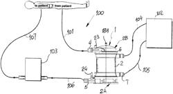 Exchanger for medical use