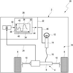 Method for steering a motor vehicle