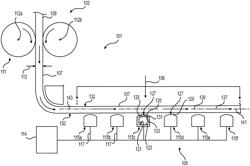 Conveying apparatus and methods for conveying ribbon