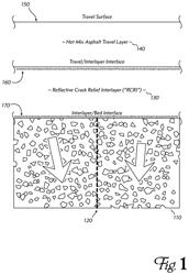 Asphalt cement concrete interlayer system for reflective crack relief