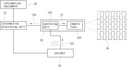 Circular knitting machine for prompting knitting machine status instantaneously based on cloth surface status of fabric