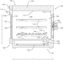 Oven appliance with convection bake and broil