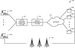 Controlling an HVAC system using an optimal setpoint schedule during a demand-response event