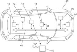 Method, computer program and device for determining a vehicle spacing for an observation period