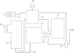 System and method for non-invasive measurement of analytes in vivo