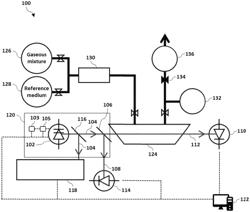 Method of determining nitrogen dioxide concentration with a tunable blue laser diode