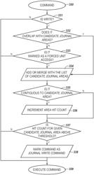 Storage traffic pattern detection in memory devices