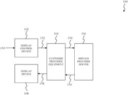 Bi-directional voice enabled system for CPE devices