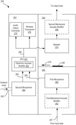 Electronic stethoscope device with noise cancellation