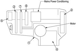 Actuating mechanism with integral battery