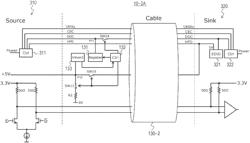 Cable, method of controlling cable, connection device, electronic device, and method of controlling electronic device