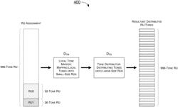 Long-range transmission and reception for low-power indoor applications in 6-GHz band