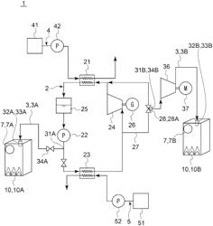 FIRE EXTINGUISHING EQUIPMENT