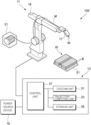 MANUFACTURING METHOD FOR MULTI-LAYER MOLDED ARTICLE