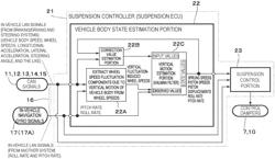 VEHICLE CONTROL APPARATUS AND SUSPENSION SYSTEM