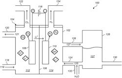 ELECTROLYSIS PROCESS FOR MAKING LITHIUM HYDROXIDE FROM LITHIUM CHLORIDE AND SODIUM CHLORIDE