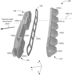 SMALL APERTURE LOW-BEAM AND HIGH-BEAM SYSTEM AND METHODS