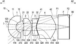 OPTICAL IMAGING LENS