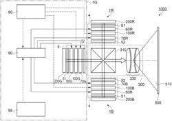 LIQUID CRYSTAL DEVICE, DISPLAY DEVICE, AND OPTICAL MODULATION MODULE