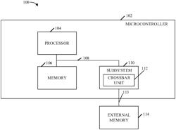 INTEGRATED CIRCUIT DEVICE WITH CROSSBAR TO ROUTE TRAFFIC