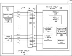 CONTROL OF POWER USE OF A DEVICE POWERED BY A COMMUNICATION BUS AND DETERMINING SIDEBAND SIGNALING VOLTAGE LEVEL