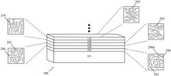 INTEGRATED CIRCUIT DESIGN WITH NON-PREFERRED DIRECTION CURVILINEAR WIRING