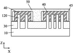 METHOD OF MANUFACTURING SEMICONDUCTOR DEVICES AND SEMICONDUCTOR DEVICES