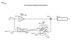 TIMER-BASED EDGE-BOOSTING EQUALIZER FOR HIGH-SPEED WIRELINE TRANSMITTERS