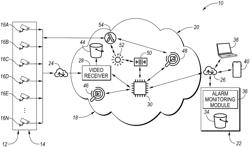 DIGITAL VIDEO ALARM HUMAN MONITORING COMPUTER SYSTEM