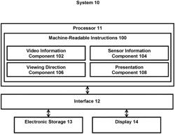 SYSTEMS AND METHODS FOR IDENTIFYING VIEWING DIRECTIONS FOR VIDEO CONTENT