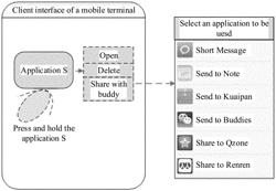 METHOD FOR SHARING APPLICATION BETWEEN TERMINALS, AND TERMINAL