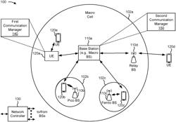 CUSTOMIZATION FEATURE VECTOR FEEDBACK FOR MACHINE LEARNING COMPONENTS IN WIRELESS COMMUNICATION