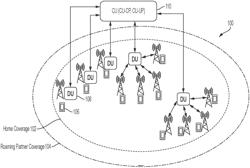 LINK FAILURE DETECTION BETWEEN DISTRIBUTED UNIT (DU) AND CENTRAL UNIT CONTROL PLANE (CU-CP)