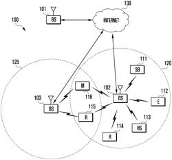 CONTROL INFORMATION TRANSMISSION METHOD AND DEVICE