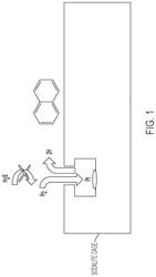 Platinum encapsulated zeolite hydrocracking catalyst and methods of making same