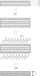 Multilayer graphite sheet with excellent electromagnetic shielding capability and thermal conductivity and manufacturing method therefor