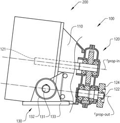 Mounting arrangement for a propulsion unit