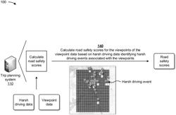 Systems and methods for determining an optimized path for navigation based on features associated with points of interest