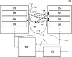 High sensitivity frequency-domain spectroscopy system