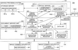 Information processing system, information processing method, and storage medium for controlling virtual server that executes program