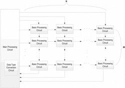 Integrated circuit chip device