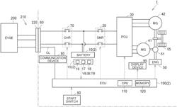 Estimation system and estimation method