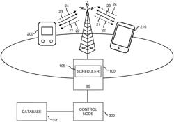 Retransmission protocol feedback handling with multiple feedback times