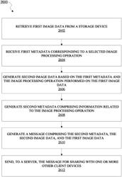 Providing post-capture media overlays for post-capture processing in a messaging system