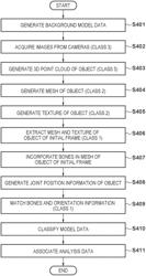 Providing apparatus, providing method and computer readable storage medium for performing processing relating to a virtual viewpoint image