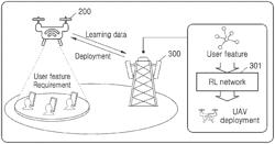 Method and apparatus for supporting communication of user equipment by using unmanned aerial vehicle in mobile communication system