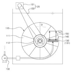 FIBER DISCFILTER WITH MEANS OF FORMING GROOVES ON THE SURFACE OF FILTER CLOTHS