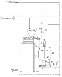 MOBILE DISPERSION SYSTEM AND METHODS FOR THE RESUSPENSION OF DRIED MICROFIBRILLATED CELLULOSE