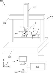 MEASUREMENT METHOD