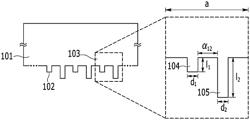 MODE CONVERSION REFLECTOR